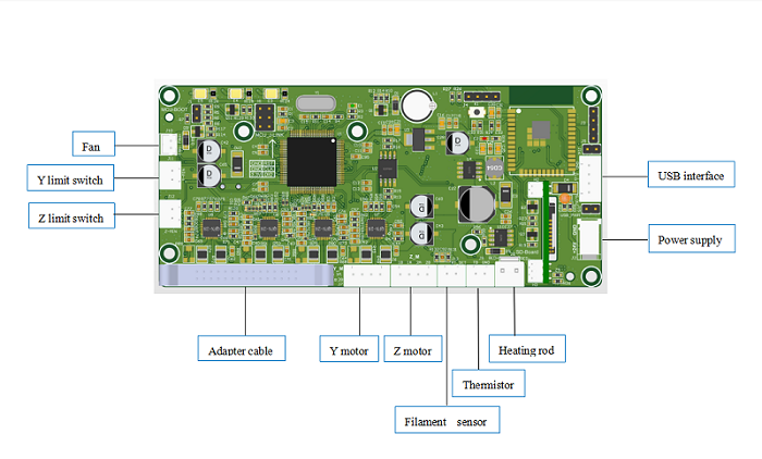 M1 Motherboard.png
