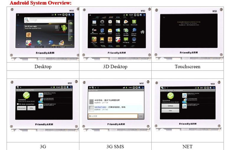 File:Sys overview1.jpg
