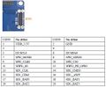Thumbnail for version as of 05:39, 6 July 2012