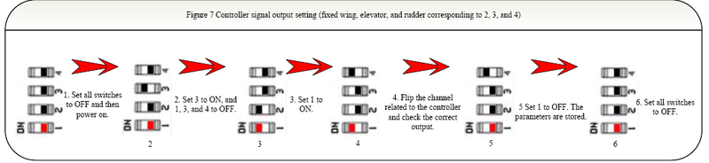 File:XM image7.png