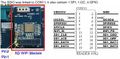 Thumbnail for version as of 06:03, 3 July 2012