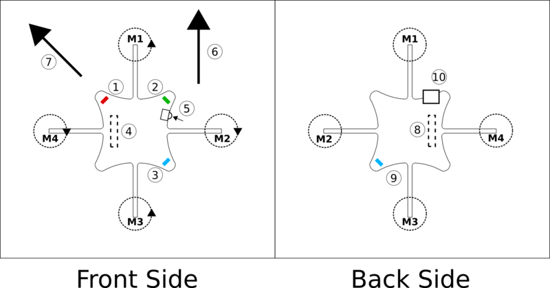 File:505.png