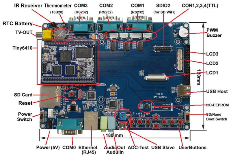 File:Tiny6410-sdk-2.jpg