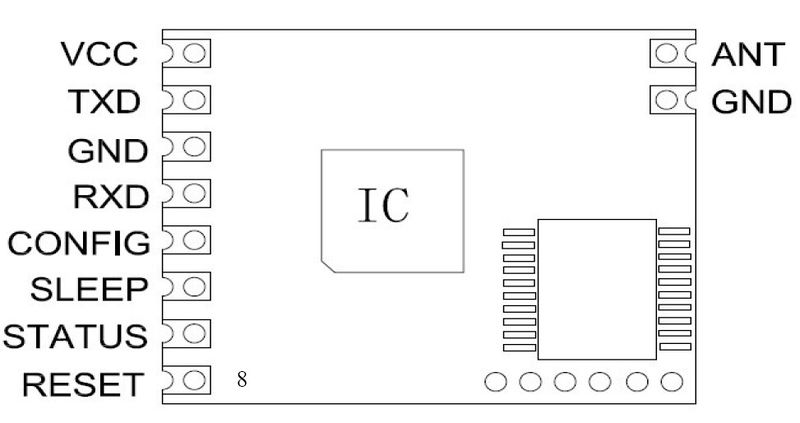 File:433,915transceiver2 .jpg