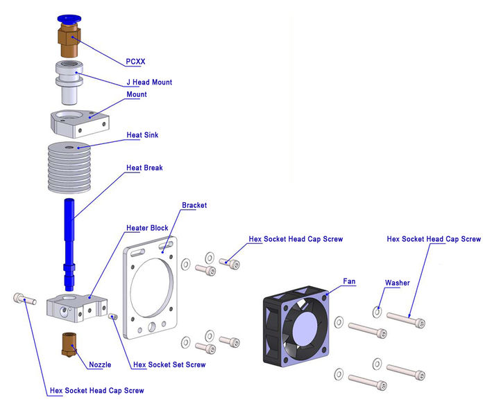 File:MJ-headV2.0L3.jpg