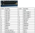 Thumbnail for version as of 07:32, 6 July 2012