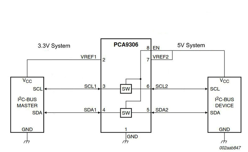 File:PCA93061.jpg