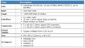 Thumbnail for version as of 06:54, 29 June 2012