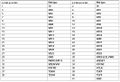 Thumbnail for version as of 06:27, 27 June 2012