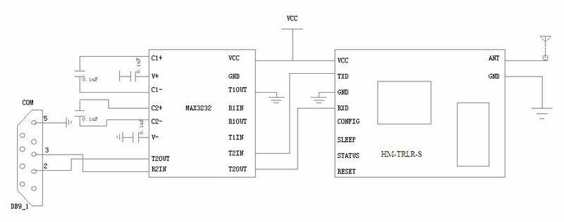 File:433,915transceiver application2.jpg