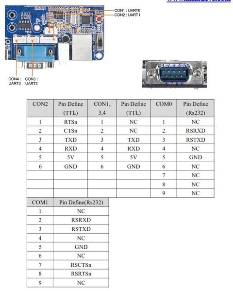 File:Tiny210 hard 6.jpg