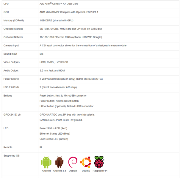 File:Jietu.png