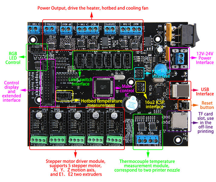 File:Mightyboard4.jpg