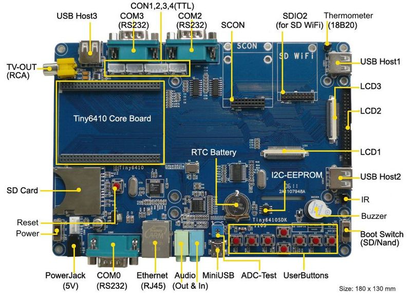 File:Tiny6410-sdk-1.jpg